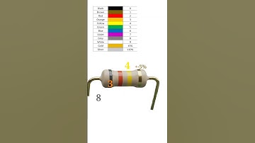 830000 ohmbresistor color code // 830k ohm resistor color code // #shortvideo
