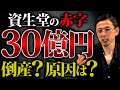 30億円もの赤字の原因には大変な事実が隠されていました!資生堂の未来についてお伝えします。