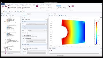 COMSOL : Thermoelastic effect or Thermomechanical effect analysis