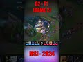 АЛИСТАР НЕ ДАЕТ АСОЛУ ИГРАТЬ - T1 vs G2 | #leagueoflegends #лигалегенд #msi2024 #dota2 #riotgames