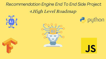 5. Recommendation Engine End to End - High level roadmap