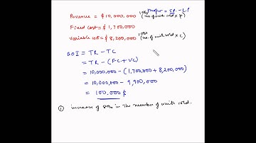 Cost Volume Profit analysis (Sensitivity analysis) - Example 10
