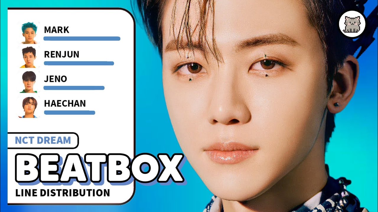 NCT DREAM - Beatbox (Line Distribution)