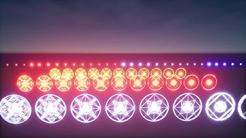 Magical Circles Niagara - Vol.01 - Unreal Engine Marketplace