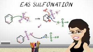 Aromatic Sulfonation Mechanism - Eas Vid 5 By Leah4Sci