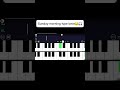 Kelvin Momo type beat on mobile #flstudio #musicproducer #producer #music #deephouse #house