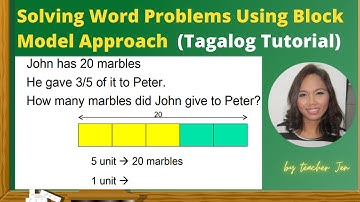 Block Model Approach in Solving Word Problems | Part - Whole Model | 1st-3rd Grade Lesson (Tagalog)