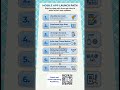 Step-by-step path of Mobile App (Android/iOS) Launch