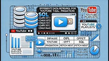 👉 Boost SQL Performance with Pagination! Efficient Data Retrieval for YouTube Playlists 🚀