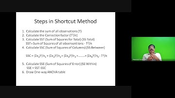 Oneway ANOVA  Shortcut Method