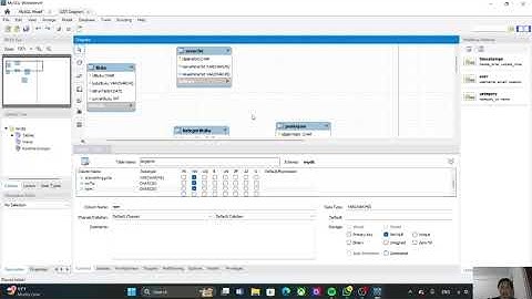 TUGAS BASIS DATA - MEMBUAT DATABASE PERPUSTAKAAN MENGGUNAKAN MYSQL WORKBENCH