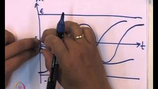 Mod-01 Lec-06 Existence uniqueness of solutions to differential equations