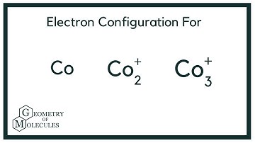 Electron Configuration for Co, Co2+, and Co3+ (Cobalt and Cobalt Ions)
