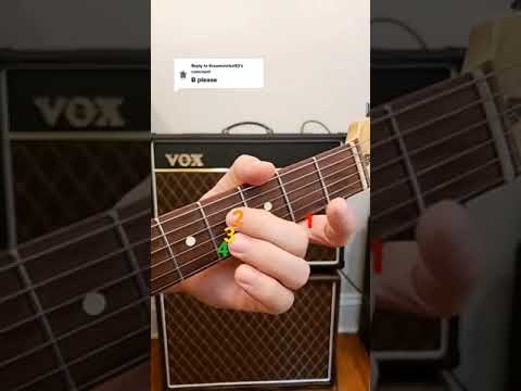 Nada Gitar B