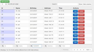 Getting Started with DataTables: Simple Integration
