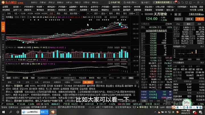 指数回调新低失守技术关键位，地产金融带偏赛道！ - 天天要闻