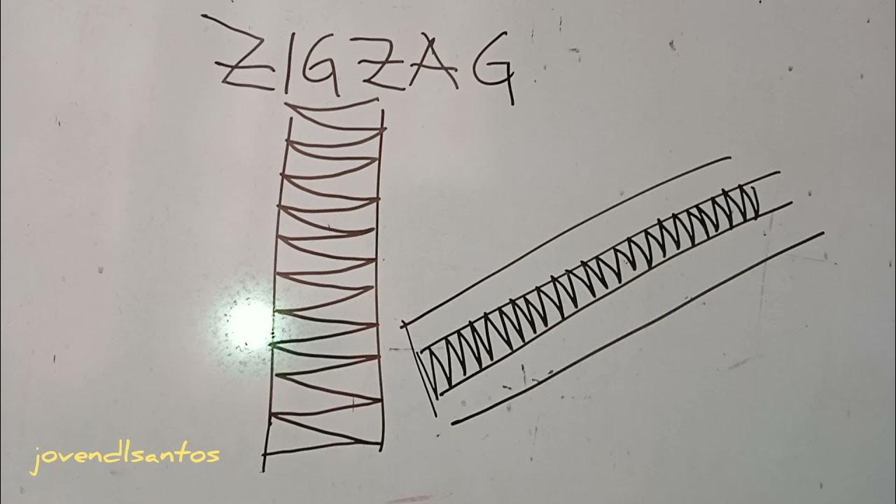 TESDA SMAW/STICK Welding Welding Techniques Electrode Manipulation