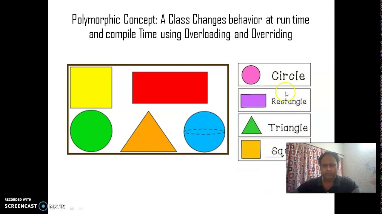 Lecture 7-1, Function Overloading and Overriding: A concept of ...