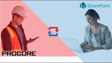 Procore Sharepoint SyncEzy Integration Detailed Walkthrough & Demo