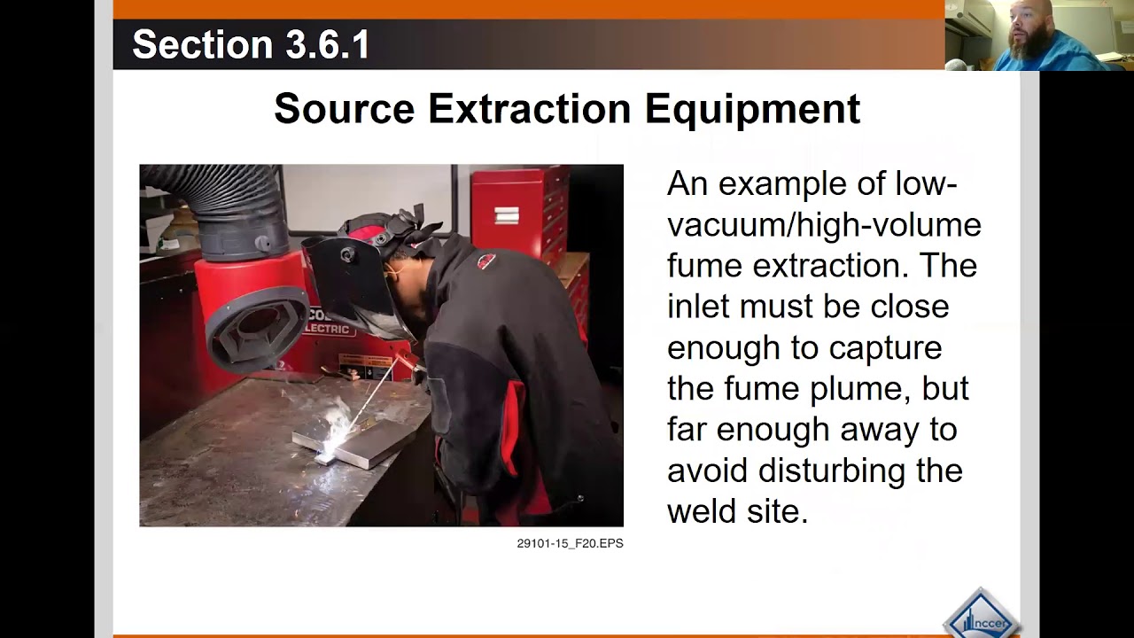 WT 070 Module 1 Session 2 - YouTube