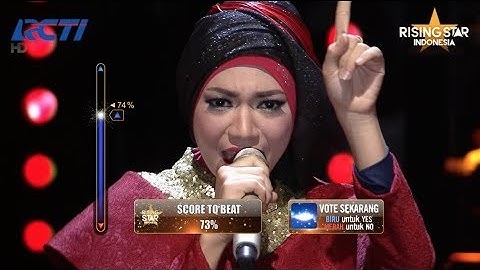 INDAH NEVERTARI "COME & LOVE ME" | GRAND FINAL | THE RISING STAR REACTION