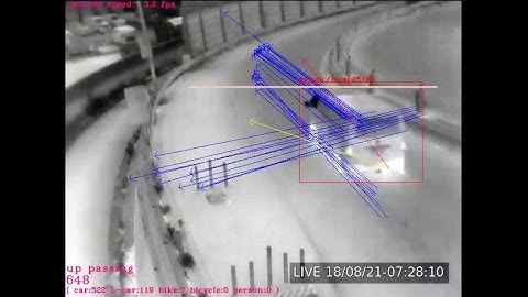 YOLO-V3 & OpticalFlow on Jetson TX2