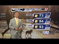 Elijah's Tuesday Morning Forecast: Showers south, some sunshine north