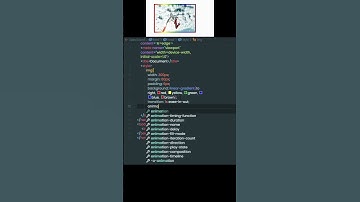 Image gradient border animation css | Gradient border css