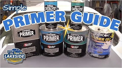 A Simple Automotive Primer Guide - Types, Differences & Tips