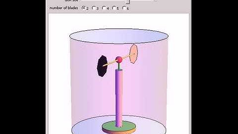 The Radiation Pressure of Light