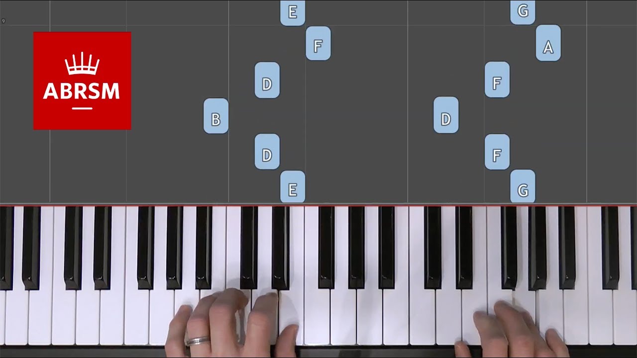 Romanze Mozart Abrsm Piano Grade 3 2017 2018 A 2 Synthesia Live Keys Tutorial Youtube