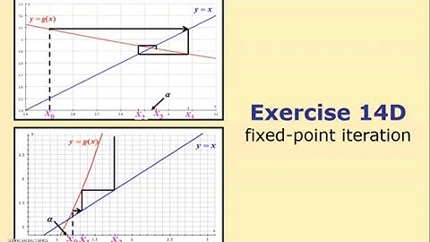 Ex 14D - Fixed Point Iteration - Y13 A Level Maths