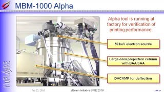 Tech Talk: Dr. Hiroshi Matsumoto, NuFlare Technology - Spring Edition 2016