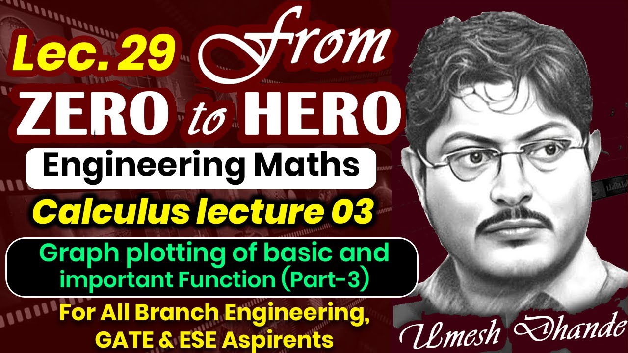 L29 Engg Maths Graph Of Basic And Important Function Part 3 L29 engg maths graph of basic and important function part 3