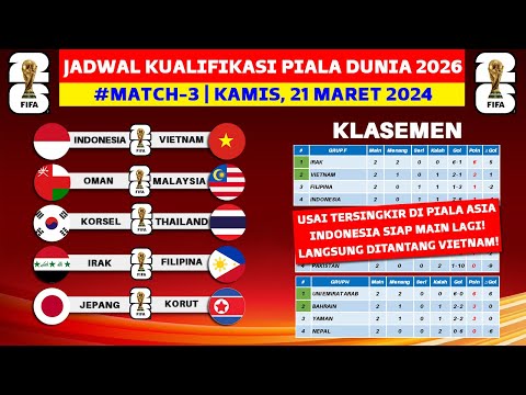 SIAP MAIN LAGI! Jadwal Kualifikasi Piala Dunia 2026 - Timnas Indonesia vs Vietnam - Live RCTI