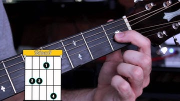 How to play Edom7 on Guitar- Open Position -Beginner Guitar Chords