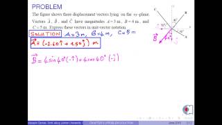 chapter 03   problem 02   unit vector notation