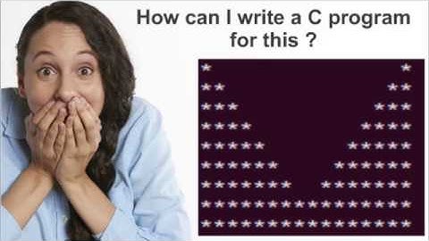 Printing Patterns using Nested For loop in C | Explained Using Example