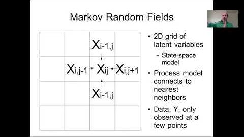 Lesson 30d Markov Random Field