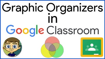 Graphic Organizers in Google Classroom