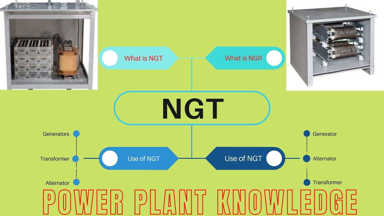 Neutral Grounding Transformer. Study of NGT, it's use and advantages