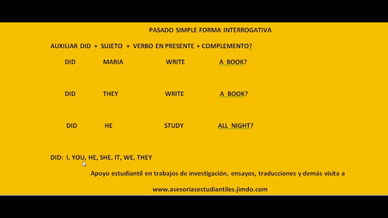 ESTRUCTURA GRAMATICAL PASADO SIMPLE FORMA INTERROGATIVA