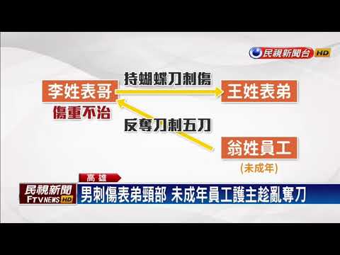 血濺工廠！少年護主 奪刀刺死老闆表哥－民視新聞