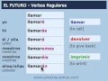 FUTURO REGULAR (future - regular verbs)