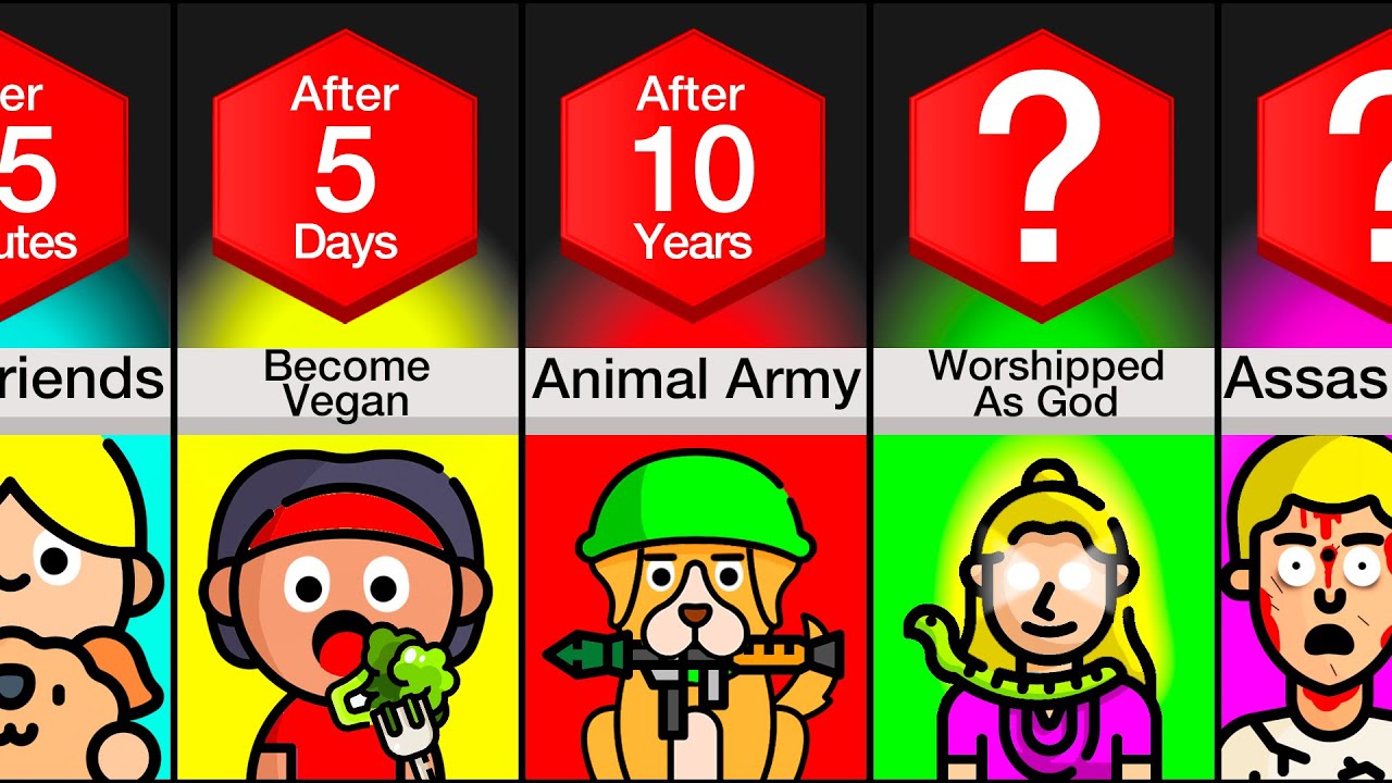 animal i have become mp3 download animal i have become mp3 download