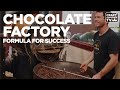 Bean-to-Bar Chocolate Factory’s Formula for Success | Ep.68 | Craft Chocolate TV