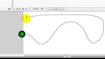 Macromedia Flash 8 bounsing ball tutorial