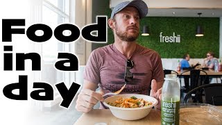 What I Eat in a Day