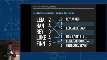 Scott Andreas on Overlapping Experiment Infrastructure [PWL SF] 8/2017