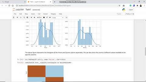 Siddhant Kaushik - Task 2 - The Sparks Foundation internship.